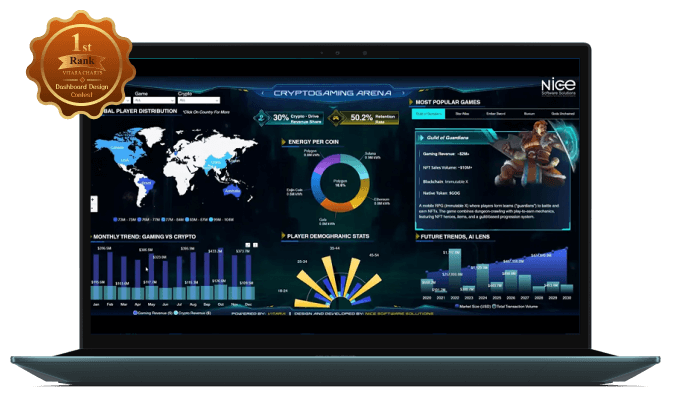 Nice-soft-data-driven-analytics