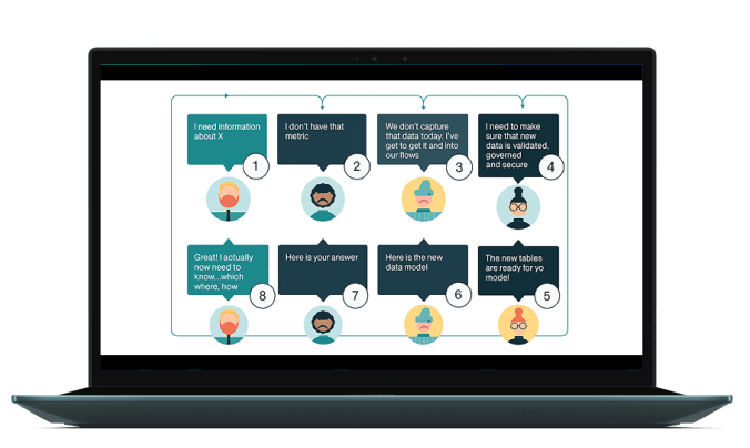 nice-soft-data-driven-analytics1
