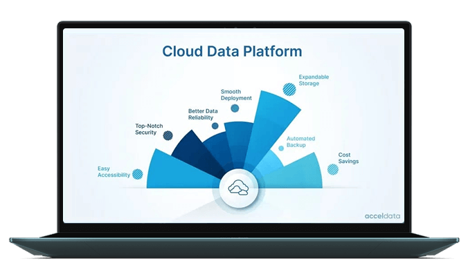 nice-data-engineering-cloud