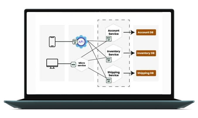 nice-ai-data-engineering-image