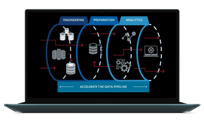 nice-soft-solution-data-engineering