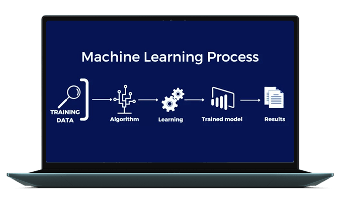 nice-ai-machine-learning