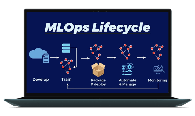 nice-ai-mlops-lifecycle