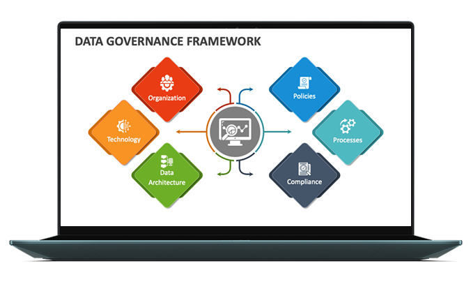 Nice-data-management-framework