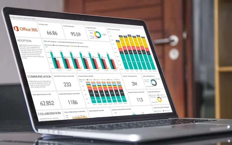 Office-365-Adoption